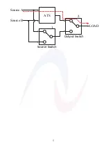 Предварительный просмотр 6 страницы Ablerex ATS- 130 User Manual