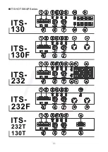 Предварительный просмотр 12 страницы Ablerex ATS- 130 User Manual