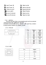 Предварительный просмотр 13 страницы Ablerex ATS- 130 User Manual