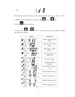 Preview for 11 page of Ablerex Buck 1000W User Manual