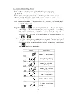 Preview for 12 page of Ablerex Buck 1000W User Manual