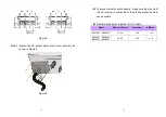 Preview for 10 page of Ablerex EnerSolis ES3000T User Manual