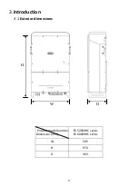 Предварительный просмотр 7 страницы Ablerex EnerSolis Series User Manual