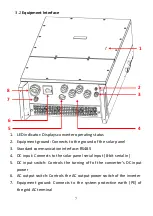 Предварительный просмотр 8 страницы Ablerex EnerSolis Series User Manual