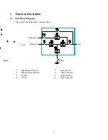 Preview for 7 page of Ablerex KRONOS Installation And Operation Manual