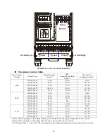 Preview for 34 page of Ablerex KRONOS Installation And Operation Manual