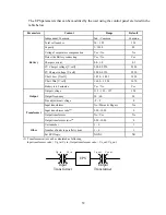 Preview for 61 page of Ablerex KRONOS Installation And Operation Manual