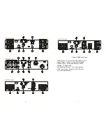 Preview for 4 page of Ablerex RacPDU-115A User Manual