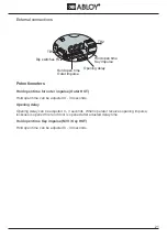 Preview for 21 page of Abloy DB001 Installation Manual