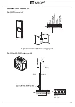 Предварительный просмотр 29 страницы Abloy DB001 Installation Manual