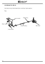 Предварительный просмотр 38 страницы Abloy DB001 Installation Manual