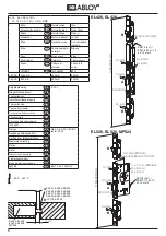 Preview for 6 page of Abloy EL428 Manual