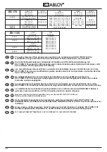 Preview for 10 page of Abloy EL428 Manual