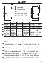 Preview for 15 page of Abloy EL428 Manual