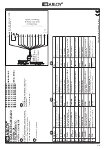 Preview for 15 page of Abloy EL460 Manual