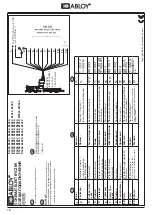 Preview for 16 page of Abloy EL460 Manual