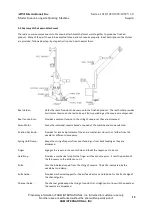 Предварительный просмотр 12 страницы ABM International Innova Longarm 1018 Series Manual