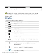 Предварительный просмотр 15 страницы ABM BiWaze Cough User'S Reference Manual