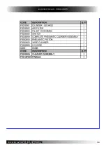 Preview for 38 page of ABM IPinium B1200 Manual Of Use And Maintenance