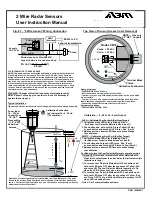 Preview for 2 page of ABM Smart ABM200 Quick Start Manual