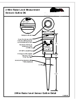 Preview for 3 page of ABM Smart ABM200 Quick Start Manual