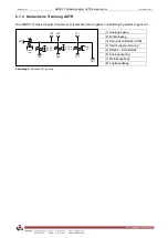 Предварительный просмотр 22 страницы ABNOX 0009536 Operating Manual