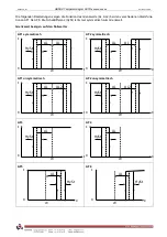 Предварительный просмотр 33 страницы ABNOX 0009536 Operating Manual