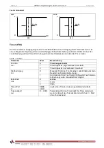 Предварительный просмотр 34 страницы ABNOX 0009536 Operating Manual