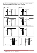 Предварительный просмотр 74 страницы ABNOX 0009536 Operating Manual