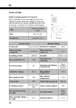 Preview for 30 page of ABNOX AXCP1 Operating Manual