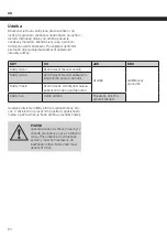 Предварительный просмотр 84 страницы ABNOX AXDV-N1 Operating Manual