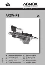 ABNOX AXDV-P1 Operating Manual preview