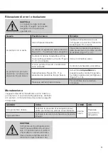 Preview for 51 page of ABNOX AXFP-Slim Operating Manual