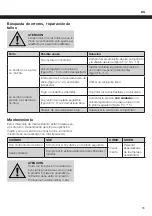 Preview for 63 page of ABNOX AXFP-Slim Operating Manual