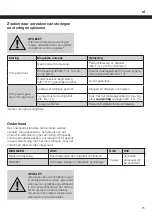 Preview for 75 page of ABNOX AXFP-Slim Operating Manual