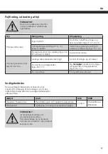 Preview for 87 page of ABNOX AXFP-Slim Operating Manual