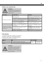 Preview for 111 page of ABNOX AXFP-Slim Operating Manual