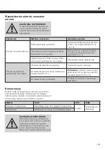 Preview for 123 page of ABNOX AXFP-Slim Operating Manual