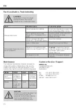 Preview for 24 page of ABNOX AXFP2-Light Series Operating Manual