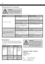 Preview for 44 page of ABNOX AXFP2-Light Series Operating Manual