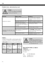 Preview for 84 page of ABNOX AXFP2-Light Series Operating Manual