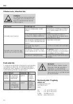 Preview for 94 page of ABNOX AXFP2-Light Series Operating Manual