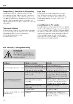 Preview for 12 page of ABNOX AXSP-S Operating Manual