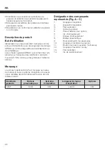 Preview for 26 page of ABNOX AXSP-S Operating Manual