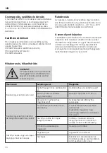 Preview for 76 page of ABNOX AXSP-S Operating Manual