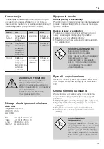 Preview for 85 page of ABNOX AXSP-S Operating Manual