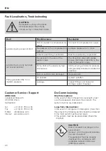 Предварительный просмотр 20 страницы ABNOX Standard Operating Manual