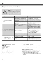 Предварительный просмотр 44 страницы ABNOX Standard Operating Manual