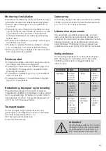 Предварительный просмотр 59 страницы ABNOX Standard Operating Manual