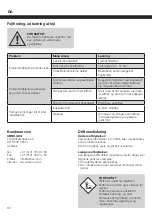 Предварительный просмотр 60 страницы ABNOX Standard Operating Manual